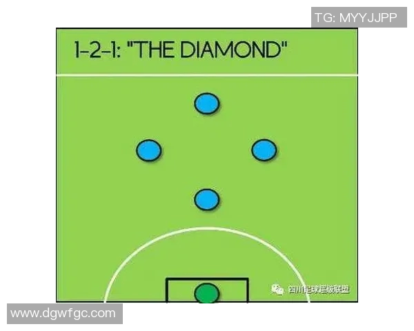 上海足球队在邀请赛中的战术表现分析与点评探讨 上海足球队在邀请赛中的战术表现分析与点评探讨