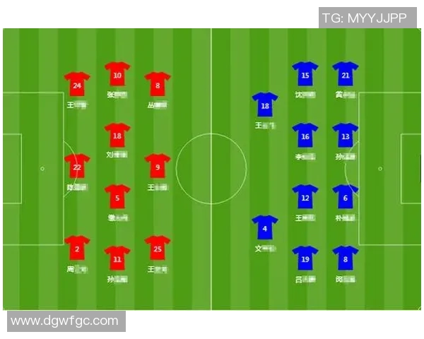 南京足球队与广州足球队比赛复盘分析及经验总结 南京足球队与广州足球队比赛复盘分析及经验总结