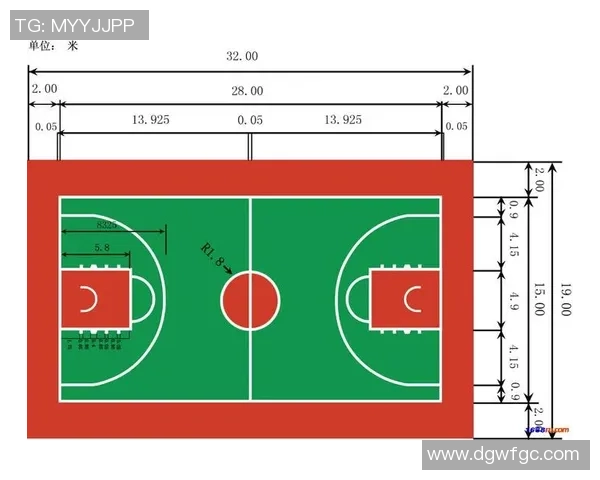 西安篮球队与广州篮球队的耐力较量赛后分析与总结 西安篮球队与广州篮球队的耐力较量赛后分析与总结