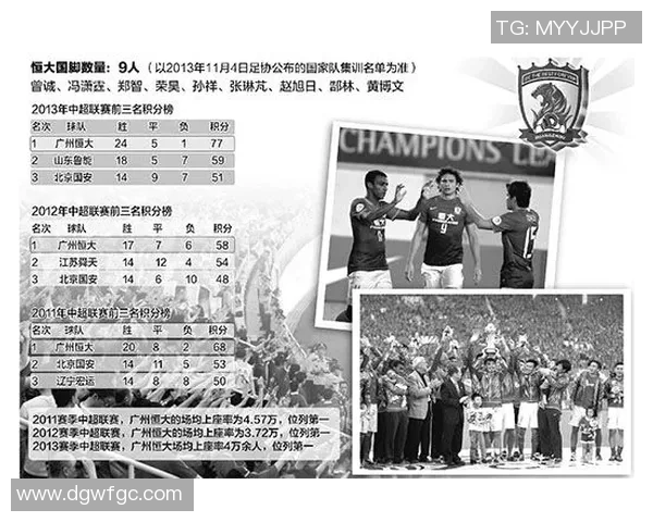 足球明星高峰近期动态分析及其对足球界的影响探讨