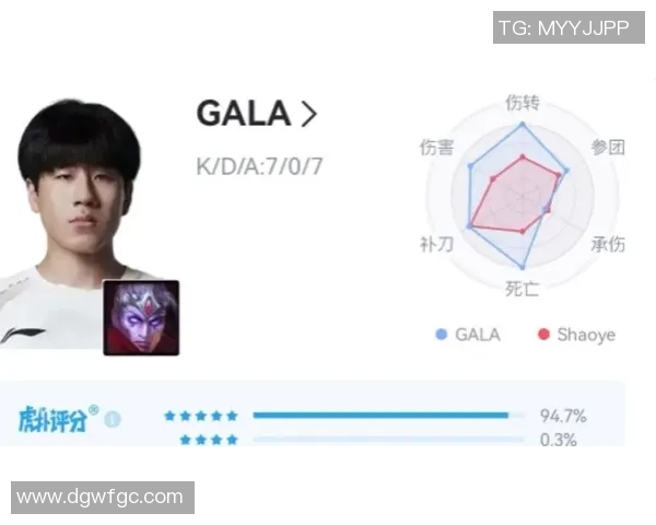 DOTA2评论:JDG的反击得失_1 DOTA2评论:JDG的反击得失_1