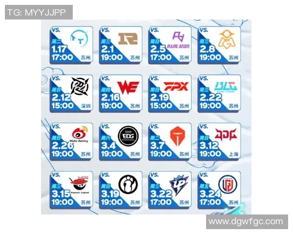 最新英雄联盟节奏TOP10：LNG领跑