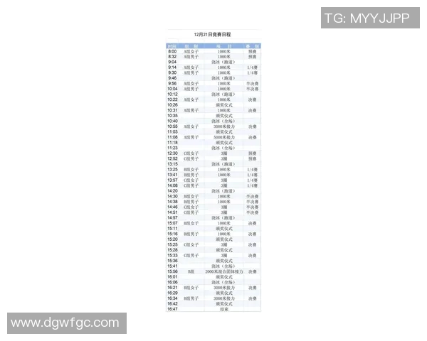 2026滑板灵活性排行榜：深圳滑板队位居第5名