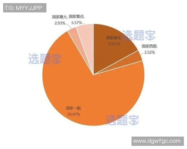 独家分析：上海极限运动队的个人能力对比_1